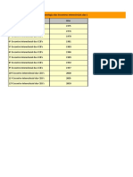 Inventario Analitico Cebs Subfundo Projeto Memoria e Caminhada