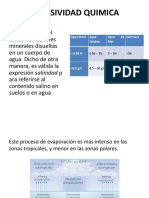 AGRESIVIDAD QUIMICA