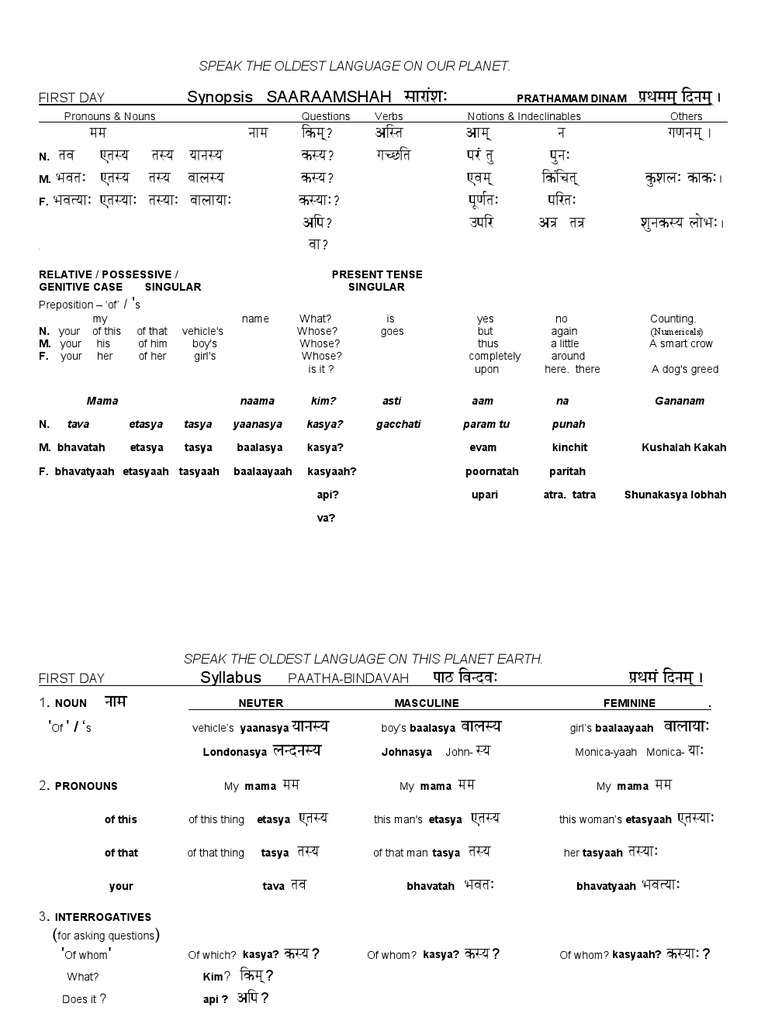 Sanskrit Spoken Class 1 Grammatical Gender Syntax