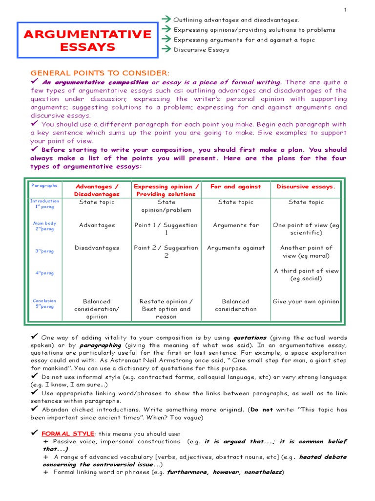 Argumentative essay defined picture