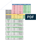 Hole Size DP Length DP Od DP Id DC Length DC Od DC Id Density of Mud VP (QT) 1 1 2 3 Area