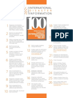 CIDI - 100 Ways To Fundraise PDF
