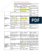 Rubrica para la evaluacion del trabajo docente.docx