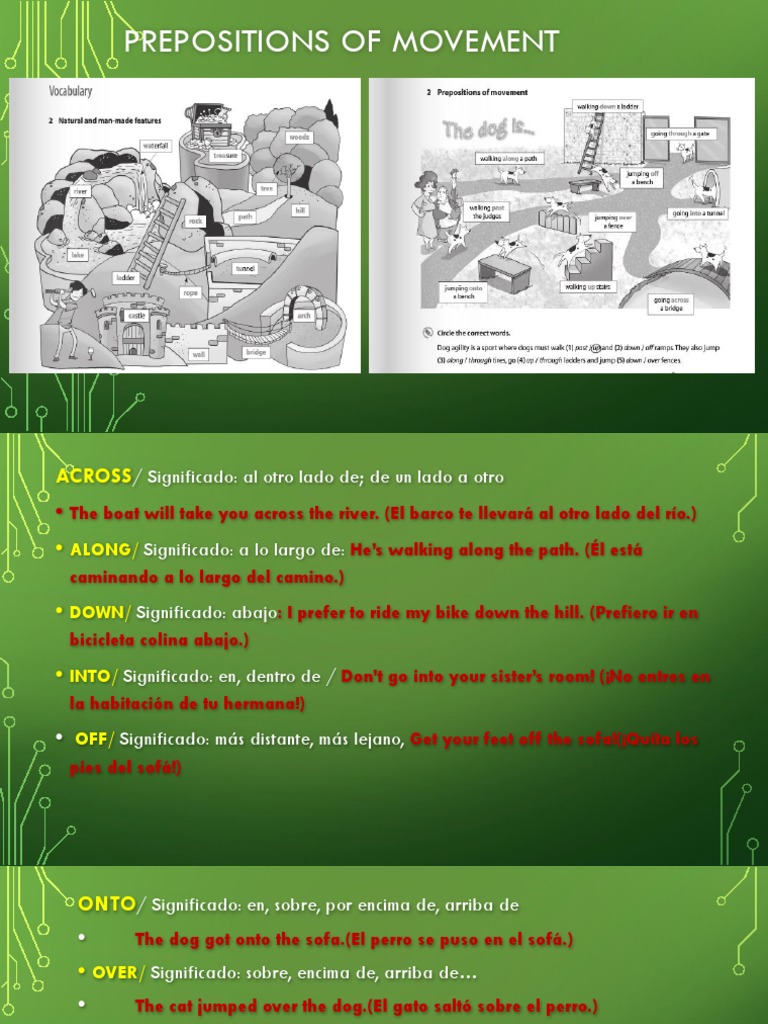Prepositions of Movement | PDF
