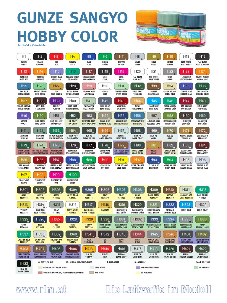 Gunze Sangyo Paint Color Chart | PDF | Grey | Green