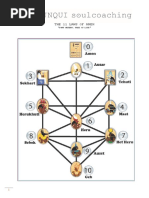 Paut Neteru - 11 Laws of Amen