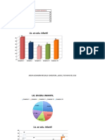 Parcial de Excel