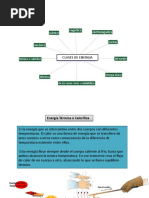Tipos de Energia ( Fisica)
