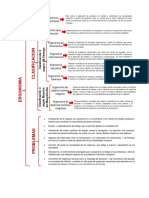 Cuadro Sinoptico Clasificacion y Problemas