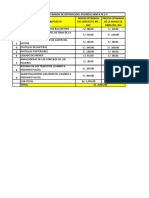 Copia de Presupuesto Estimado Hyundai Santa Fe 2.4