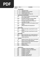 Bill No. Item Description Preliminaries