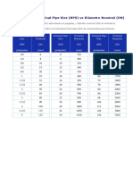 Equivalencia Nominal Pipe Size NPS VS DN PDF
