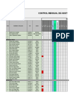 Gestion SST - DRRP S.A.C - Obra Votorantim 5