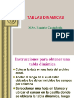 Tablas Dinámicas