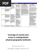B'z 「\"Mixture\"」 Offshore Geotechnics | PDF | Deep Foundation | Geotechnical