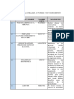 Aporte Variables