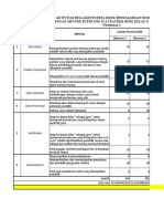 Analisis Data Siklus I