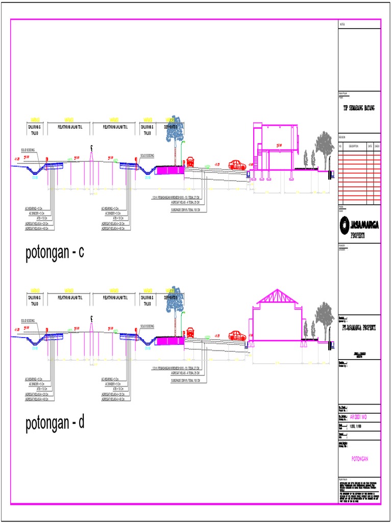 Tol Road Solid Sodding Specifications | PDF