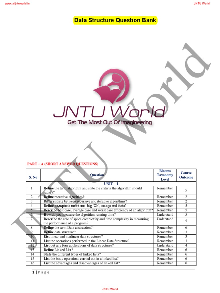 Data Structure Question Bank | PDF | Queue (Abstract Data Type ...
