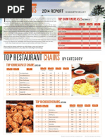 ORN 2014 Chains Report