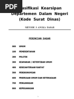 Kode Surat Dinaspdf