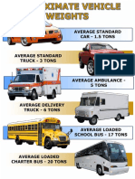 Approximate Vehicle Weights
