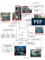 Microsoft Word - 2007 - 07 - 25 Huntsman Ver 03 of 03 Flowcharts With Pics PDF