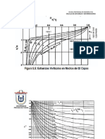 ABACO PARA CALCULAR ESFUERZO VERTICAL Y DEFLEXIONES VERTICALES.docx