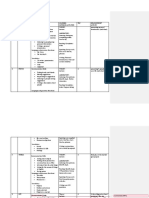 Course Design Everyday English