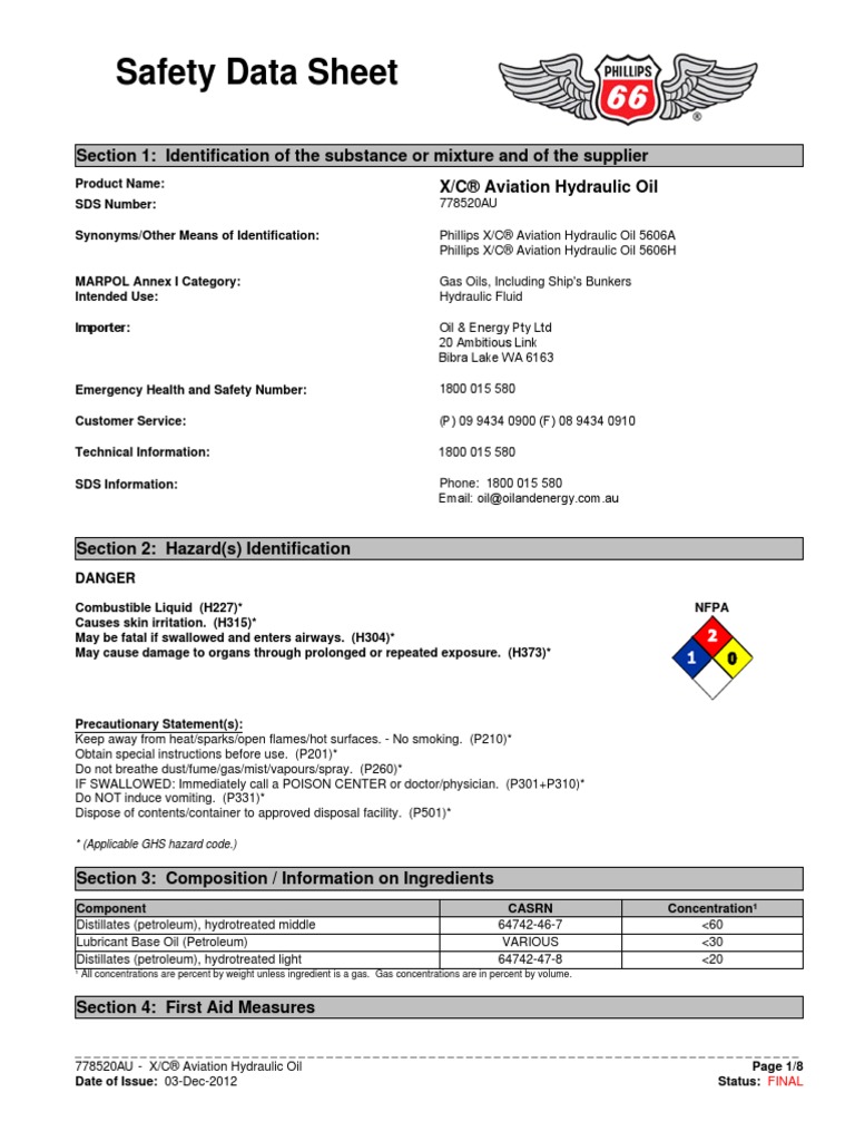 P66 XC Aviation Hydraulic Oil SDS Download Free PDF Dangerous Goods