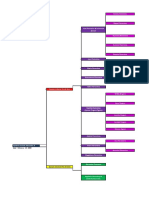 Florentino Family Tree.pdf