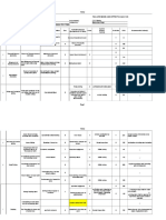 Fmea Ir Relay