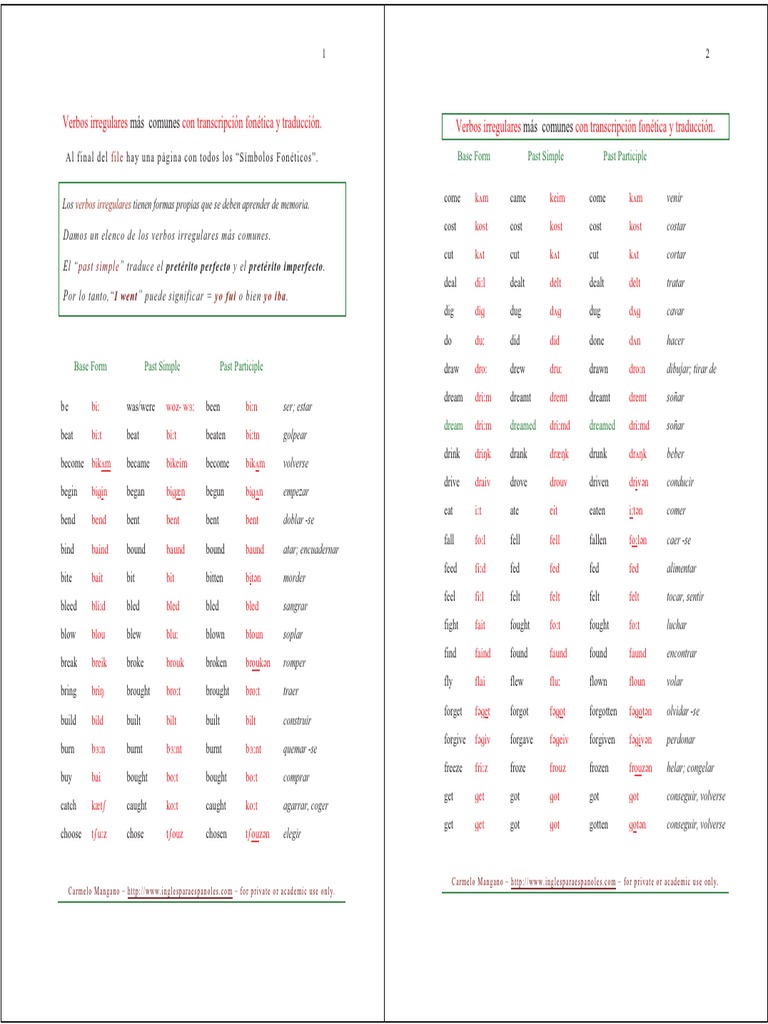 Verbos Irregulares en Inglés: Lista y Traducción | PDF | Monedas de ...