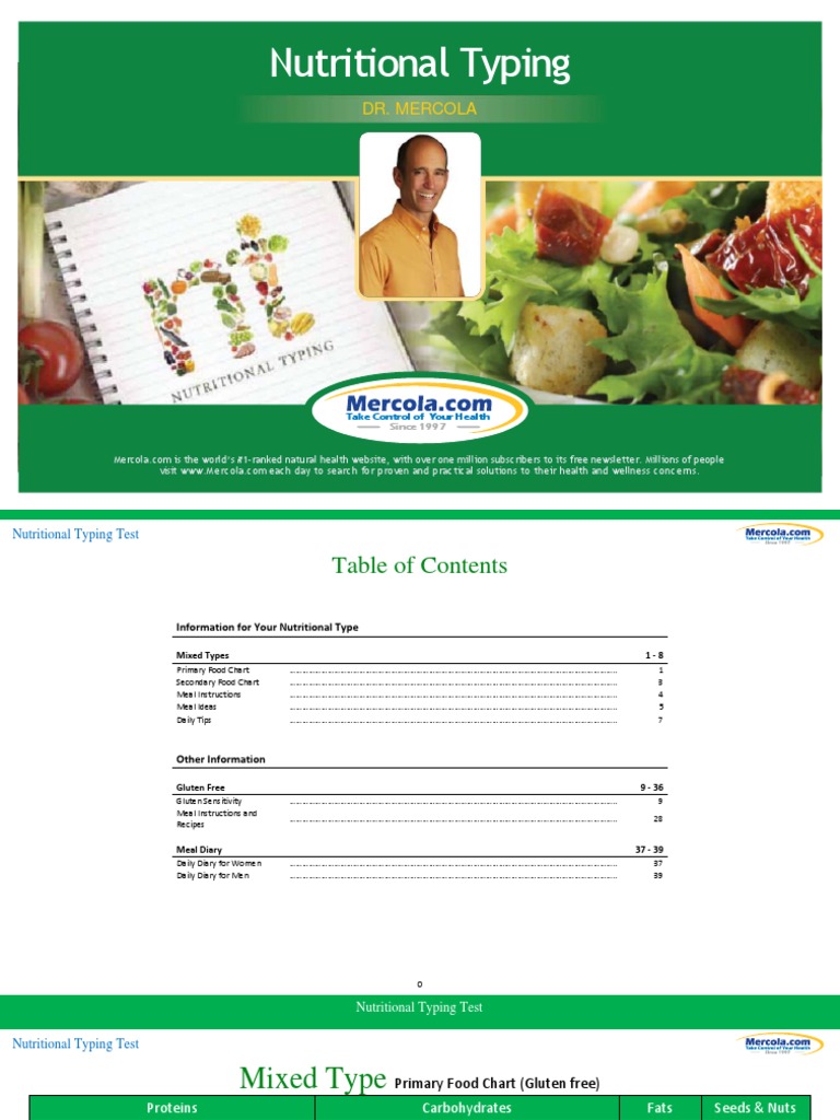 Dr. Mercola Nutitional Typing Mixed Type of Food Chart PDF Food