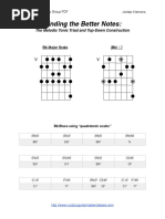 Peter Bernstein Study Group PDF