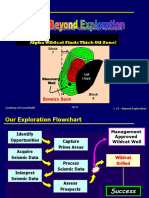 Oil Lecture on Exploration, Development, and Production