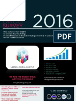 337879398-Global-Drug-Survey.pdf