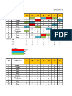 jadwal mankep