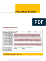 Latihan Membuat Grafik Levey Jenning N Westgard