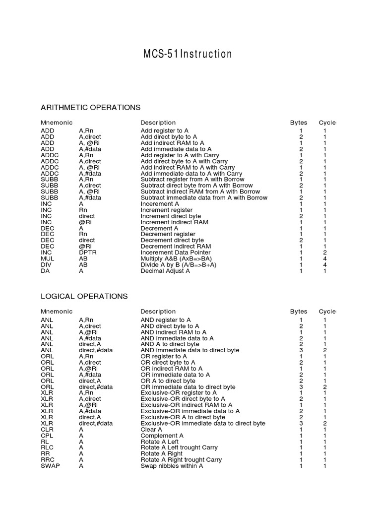MCS-51 Instruction: Arithmetic Operations | PDF | Office Equipment ...