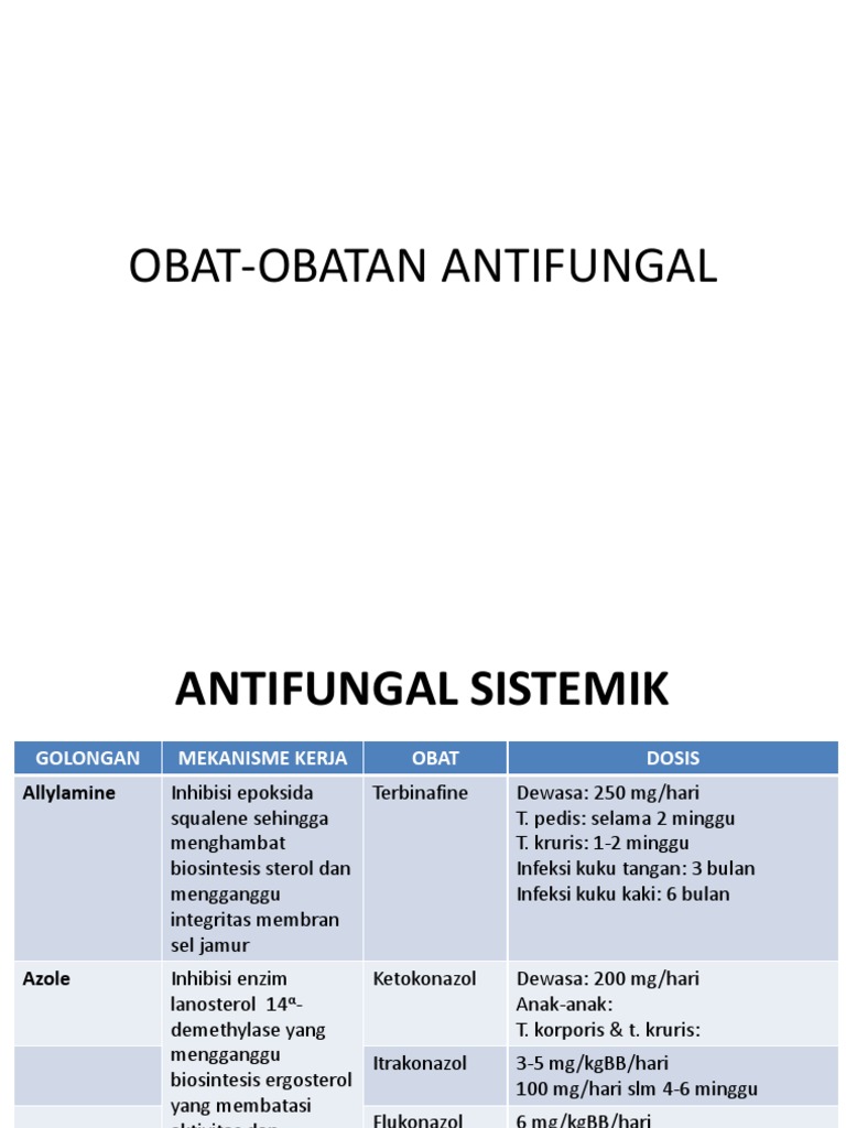Obat Obatan Antifungal PDF
