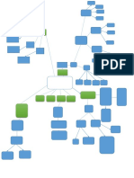 mapa conceptual de pregunta 1.docx