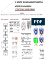 Design and Optimization of Disc Brake Rotor: Department of Mechanical Engineering