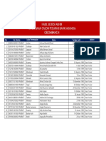 Pengumuman_Hasil_Seleksi_Penerimaan_PCS_Gel4.pdf