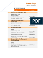 Type Test Approvals: Powering The Region