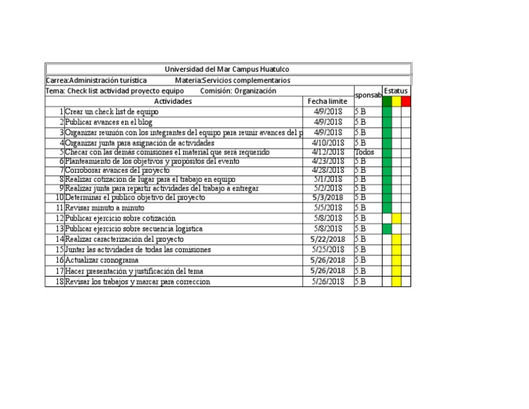 2.check List Individual Cena de Gala Segundo Parcial | PDF