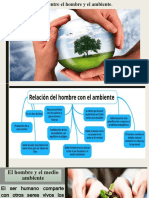 Relación Entre El Hombre y El Ambiente