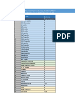 Component List: Buy Extras Item Name Required Number