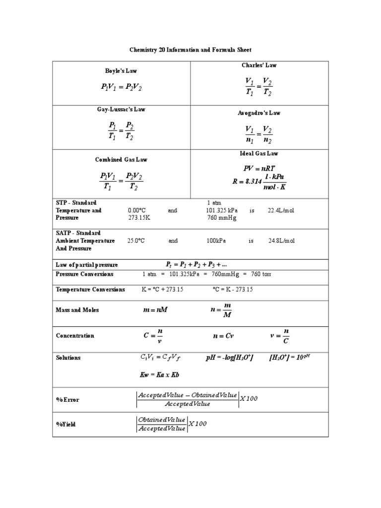 chemistry-20-information-and-formula-sheet-pdf-mole-unit-gases