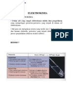 ELEKTROKIMIA